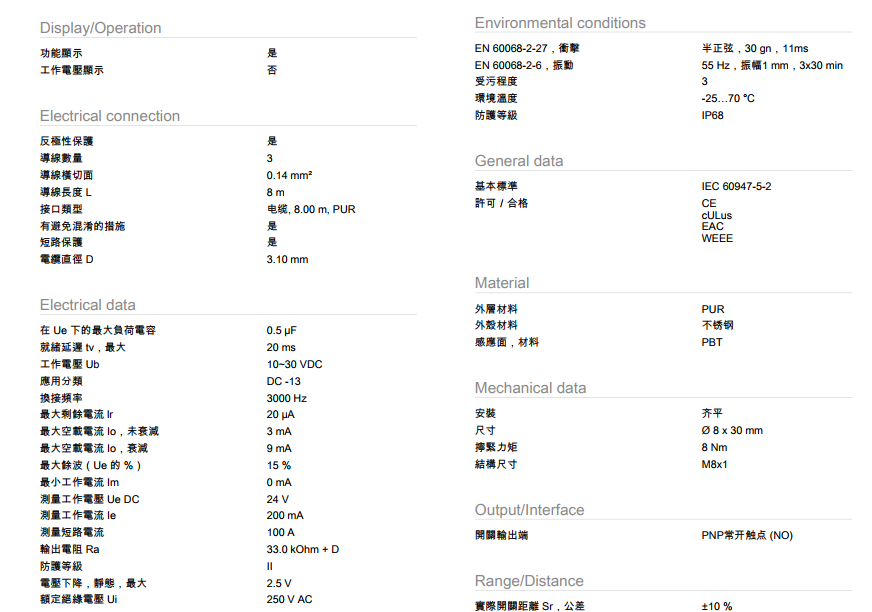 巴鲁夫BALLUFF标准电感式传感器