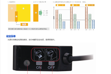 松下色标传感器性能可靠LX-111-Z