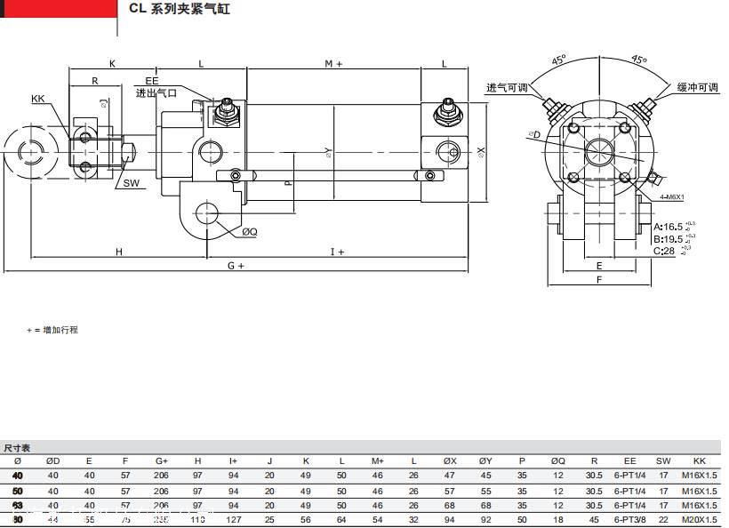 CAMOZZI夹紧气缸性能特点CL2A50A100