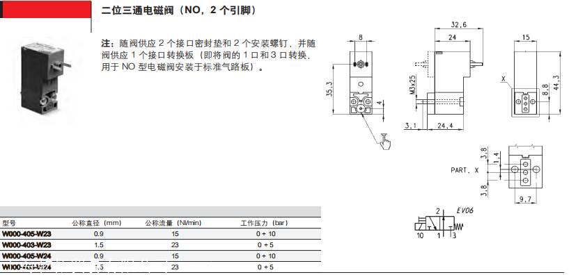 康茂胜直动式微型电磁阀规格图样