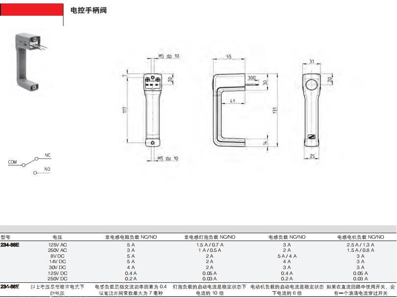 康茂胜小型手柄阀挑选方法234-88E