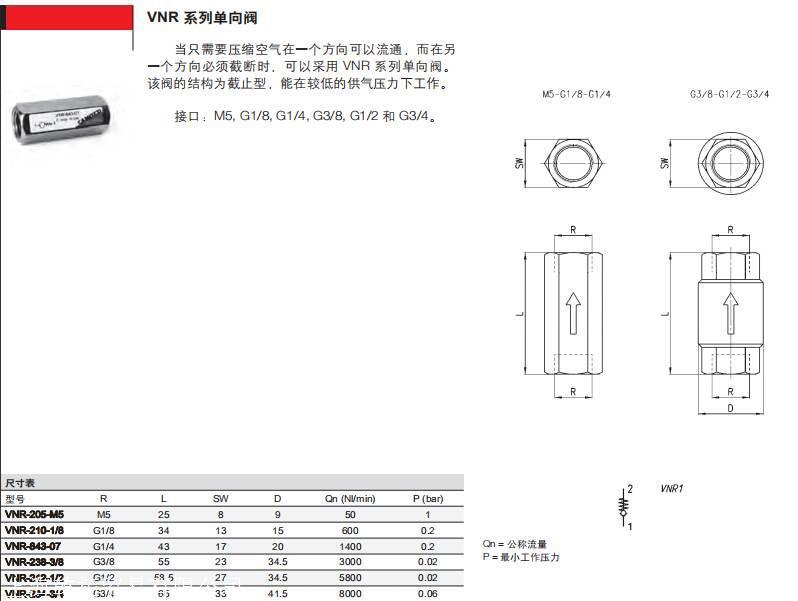 CAMOZZI自控阀参考数据SCS-668-06
