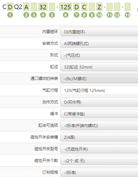SMC长行程型气缸:CDQ2A32-125DCZ