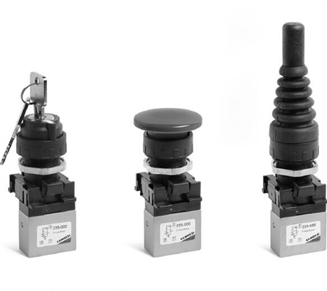 康茂胜小型手柄阀挑选方法234-88E