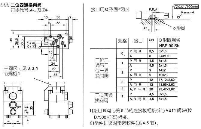 哈威换向阀的原理和用法