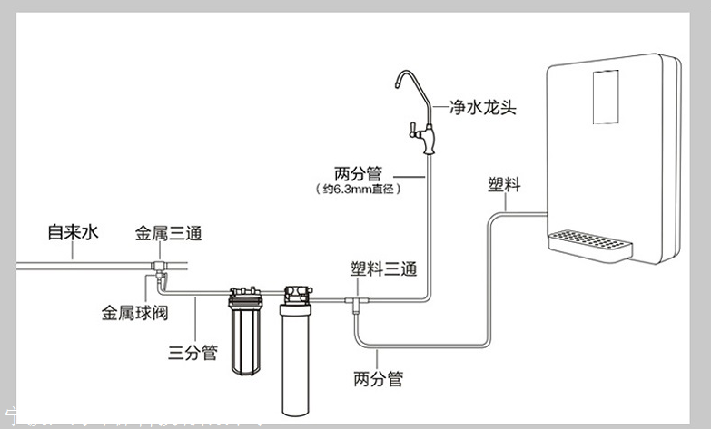 宁波源头厂家供应江湾之星智能触控带制冷管线机饮水机