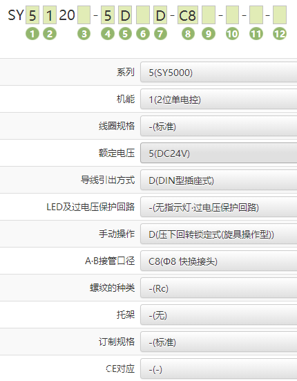 日本SMC5通电磁阀选型及配置