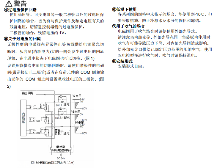 日本SMC5通电磁阀选型及配置