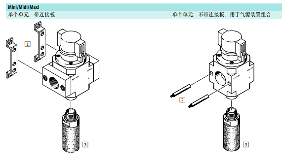规格尺寸；FESTO电控开关阀HEE-1/8-D-MINI-230