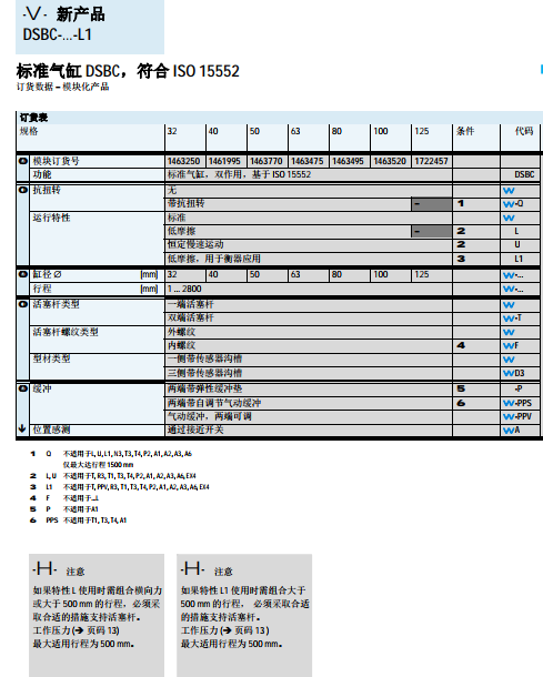 可调缓冲的FESTO标准气缸参数