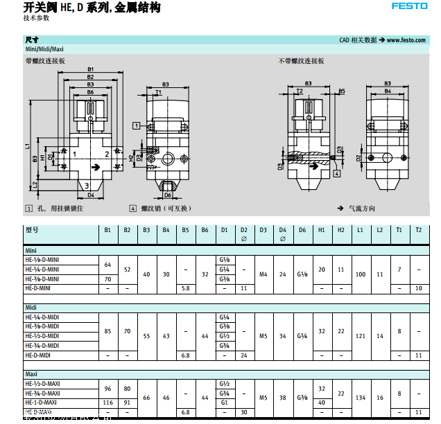 FESTO标准气缸简介，技术参数