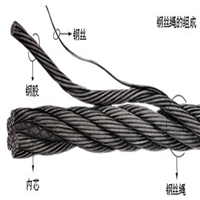 镀锌绳 银川304不锈钢捆扎绳 PVC钢丝绳厂家