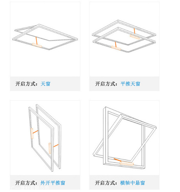 排烟窗手动开启装置