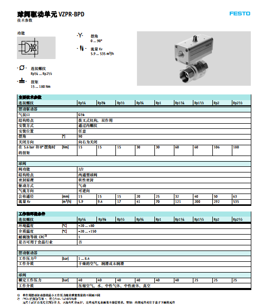 费斯托FESTO球阀驱动单元基本特性