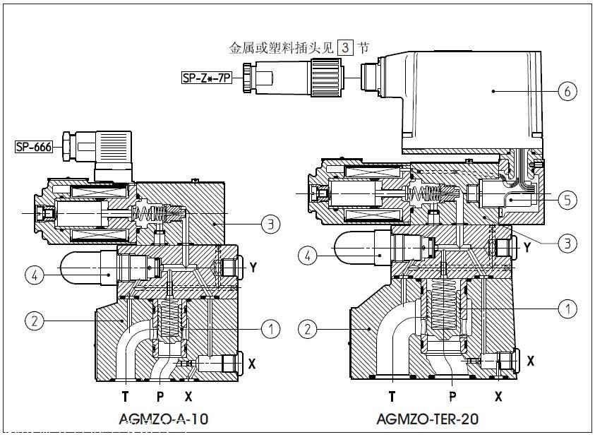 阿托斯比例溢流阀AGRCZO-A-10/210 20 现货