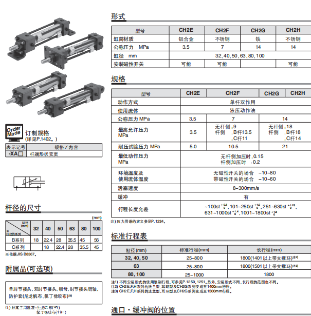 中文手册：SMC单杆双作用的液压缸