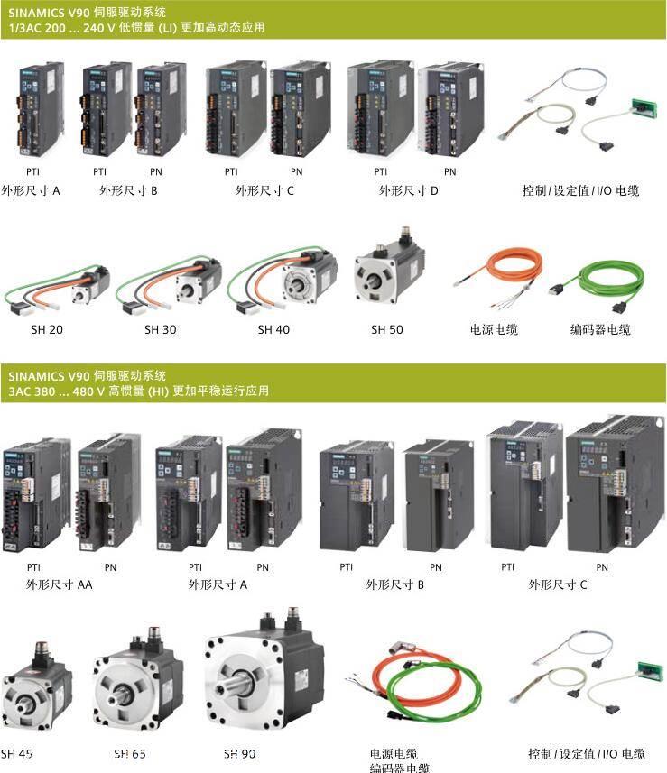 西门子V90驱动器6SL3210-5FE15-0UA0