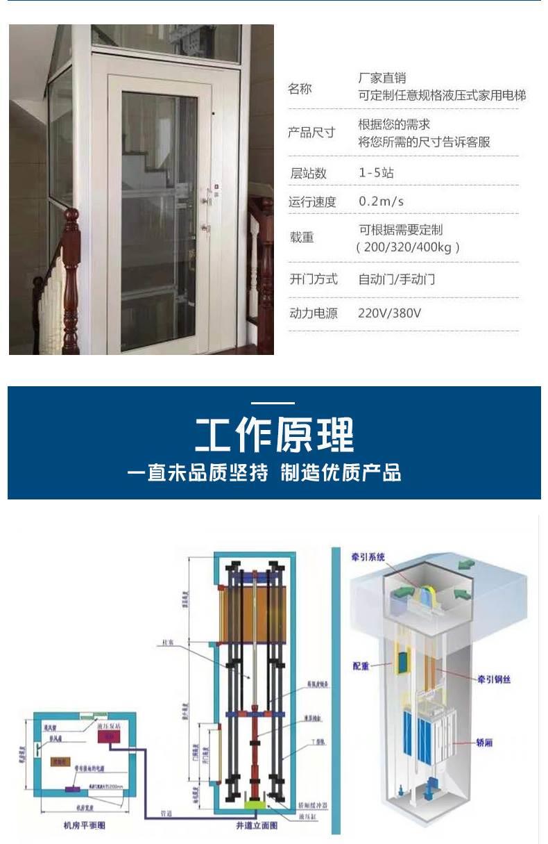 本公司自主研发生产的螺杆式家用电梯采用螺杆转动方式,实现螺杆式