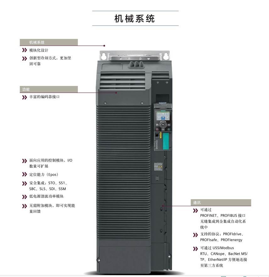 西门子G120变频器6SL3210-1KE32-1UF1