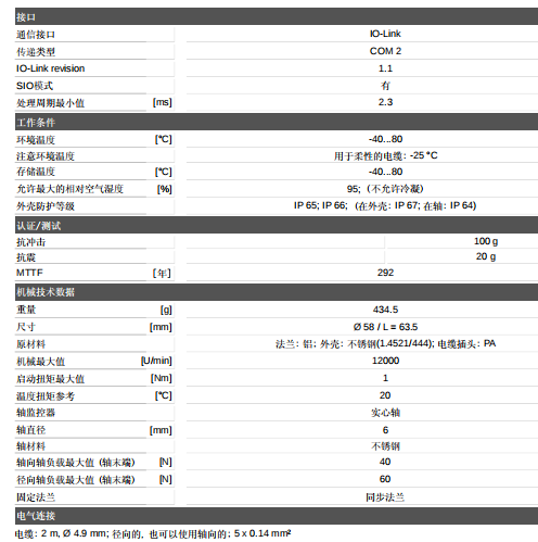 带实心轴IFM增量式编码器，
