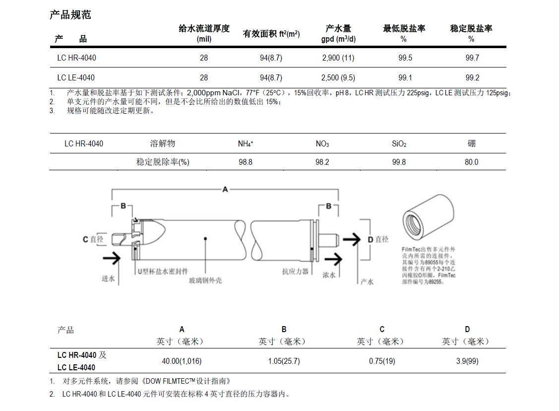 陶氏lchr-4040 大型商用四英寸反渗透膜元件