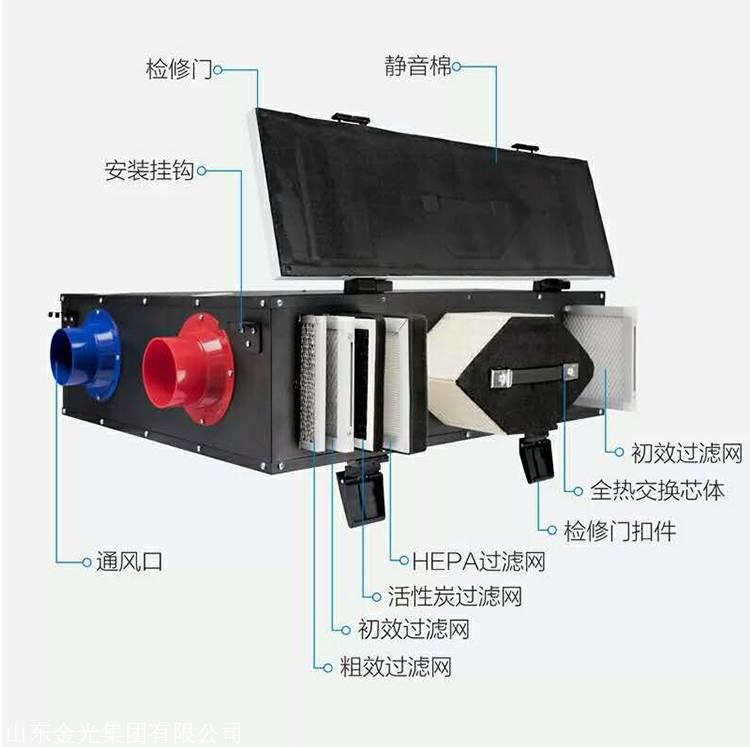 圳澤生產出售新風換氣機 通風換氣機設備