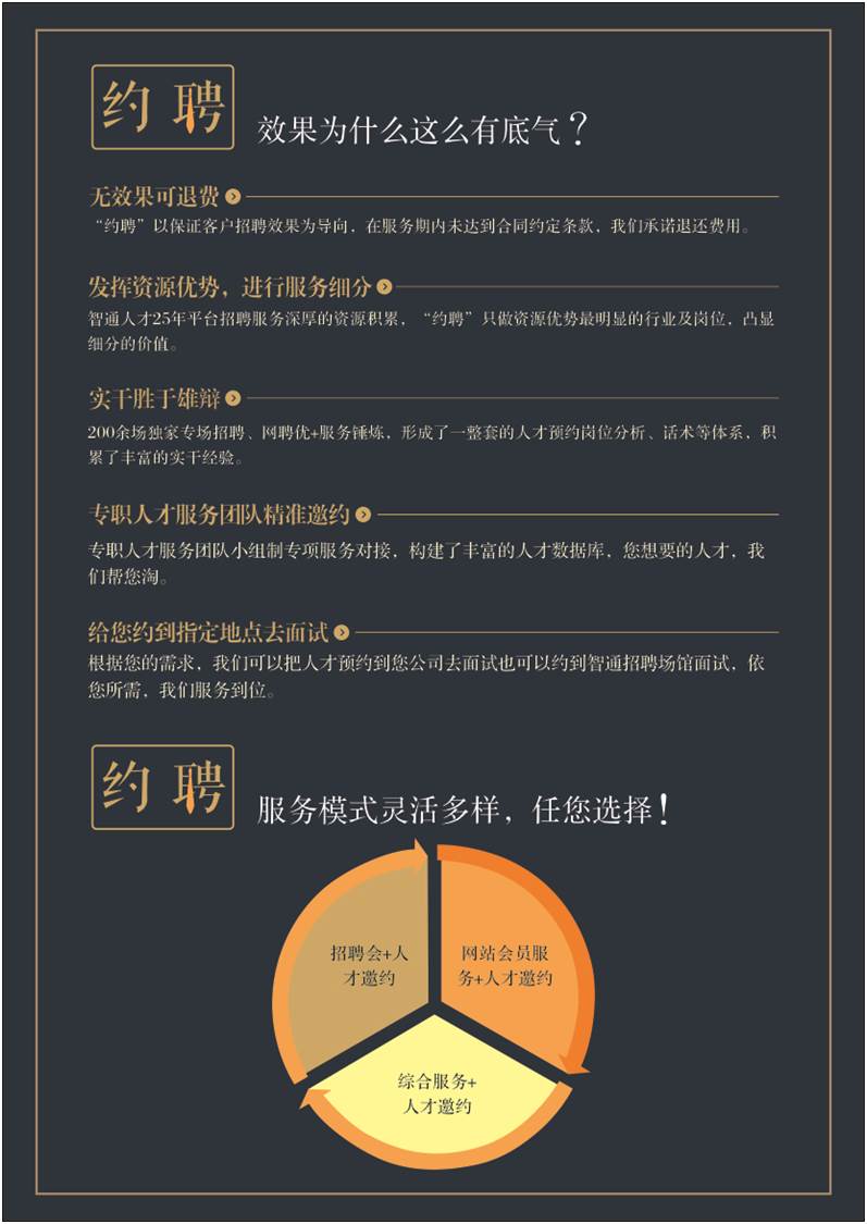 专题广告 不定期招聘专题页面logo,图片,文字广告   软文推广 在