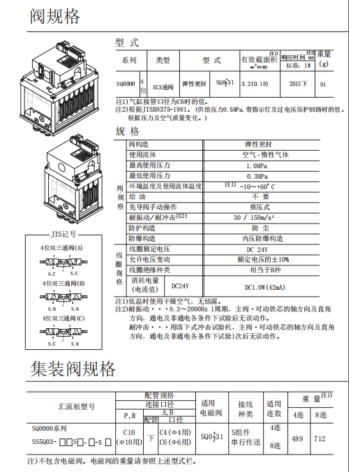 进口SMC五通电磁阀,?SQ1A31N-5B-C4-Q