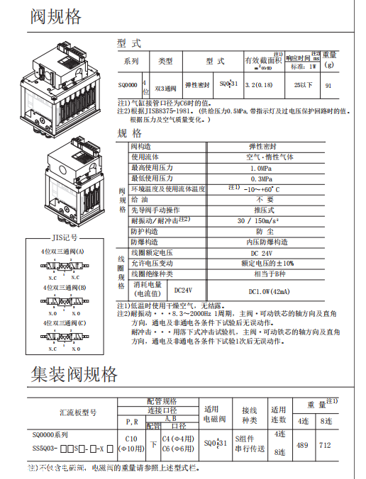 进口SMC五通电磁阀,?SQ1A31N-5B-C4-Q