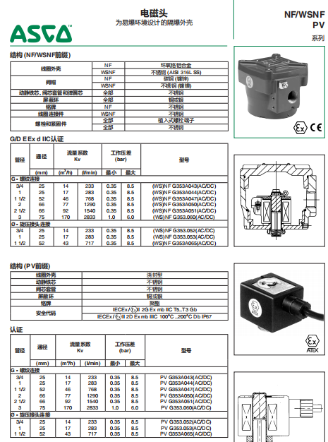 SCG353A040.24V的淹没式脉冲阀，美国ASCO