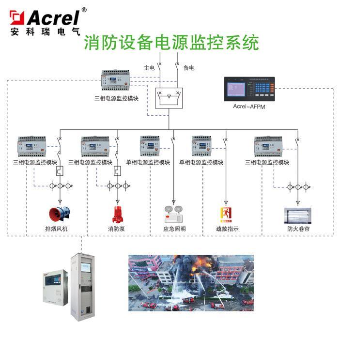 湖北消防设备电源监控系统价格