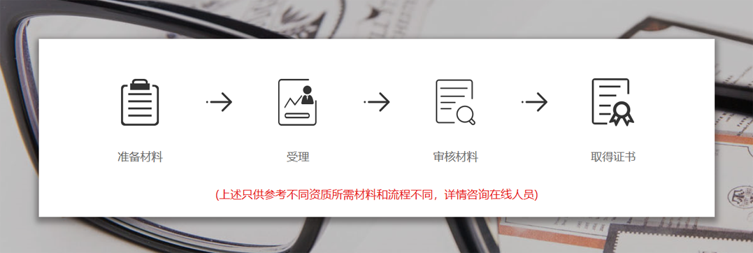 环保基金会办理什么条件