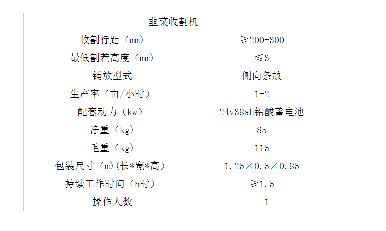 韭菜收割机