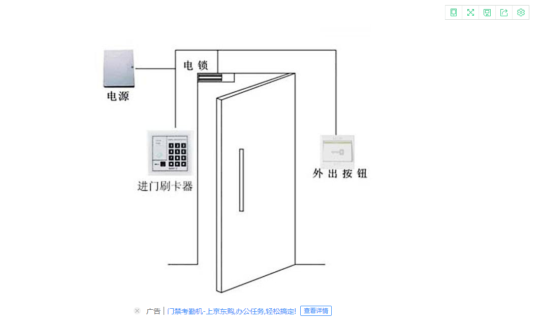 门禁电锁安装示意图图片