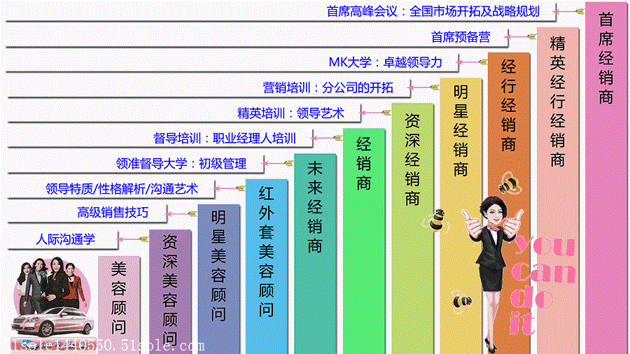 加入玫琳凯好吗