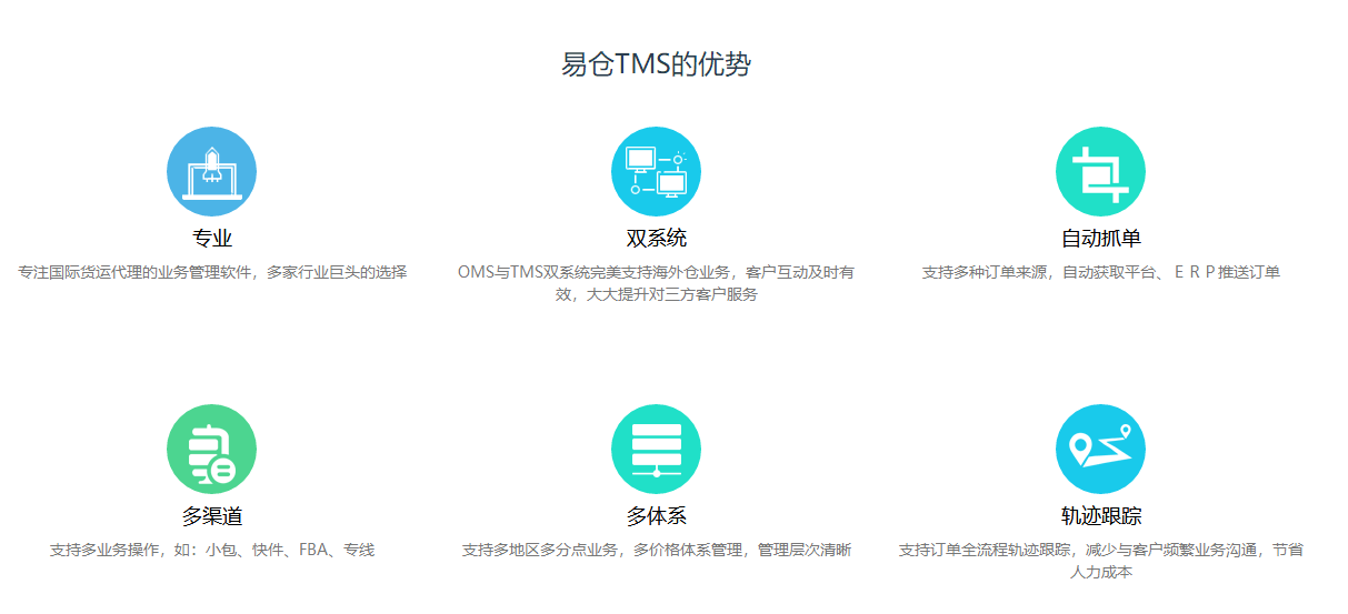 國際貨代管理軟件系統-易倉tms系統