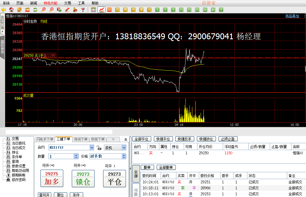 香港恒指期货盈亏计算:波动一个指数点50港币