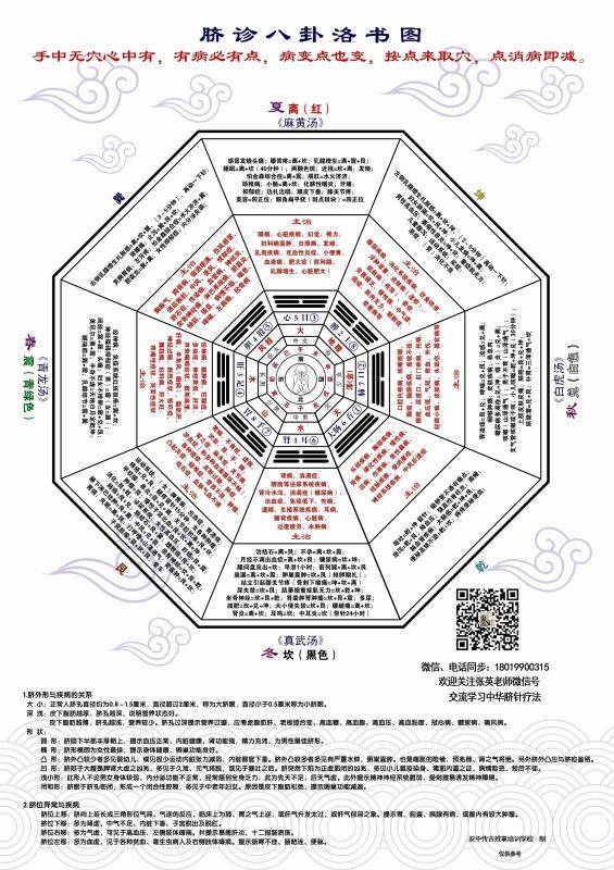 合肥安中传古推拿培训学校