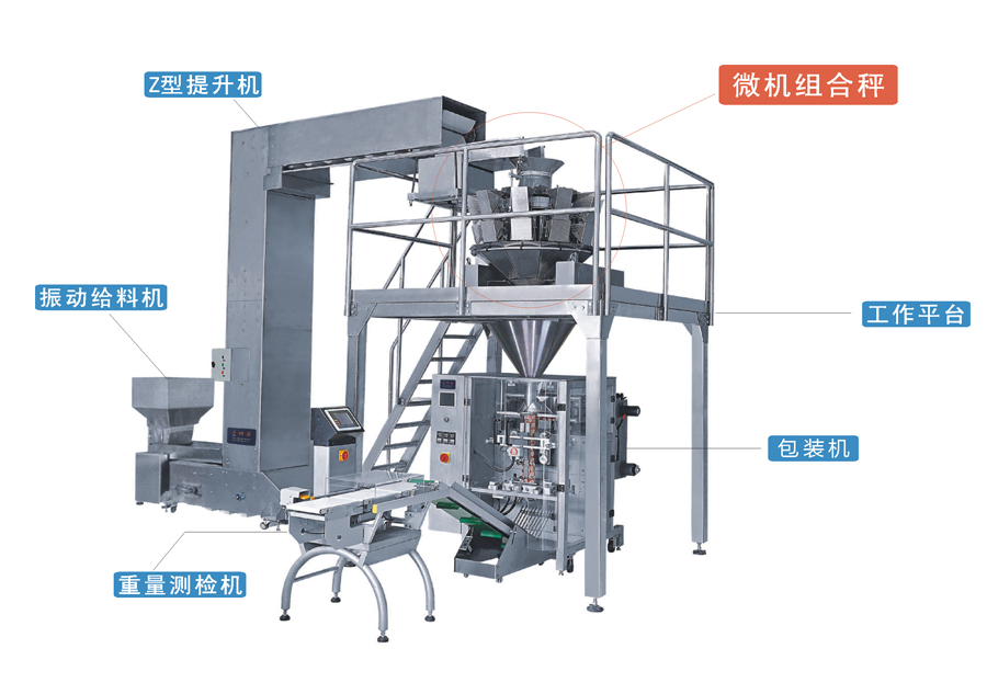 多头秤包装机