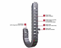椿本拖链tsubaki椿本电缆拖链日泰和中国区代理提供选型报价