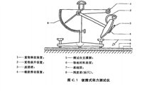 供应塑胶跑道抗滑值测定仪