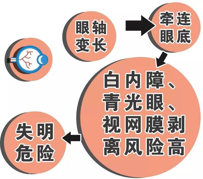 近视用黄金视力眼贴有效果吗,眼贴多少钱一盒