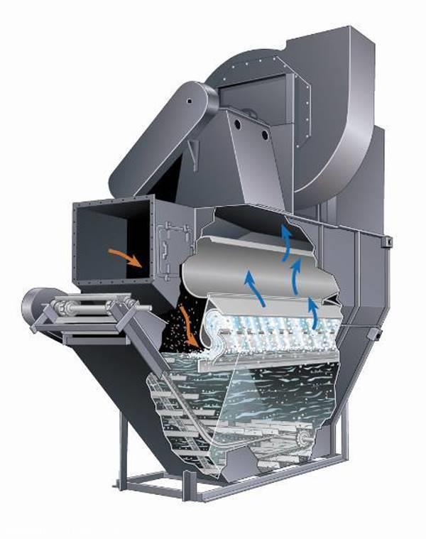 达斯曼环保dsm7000湿法除尘器水膜除尘器洗涤除尘器自激式除尘器