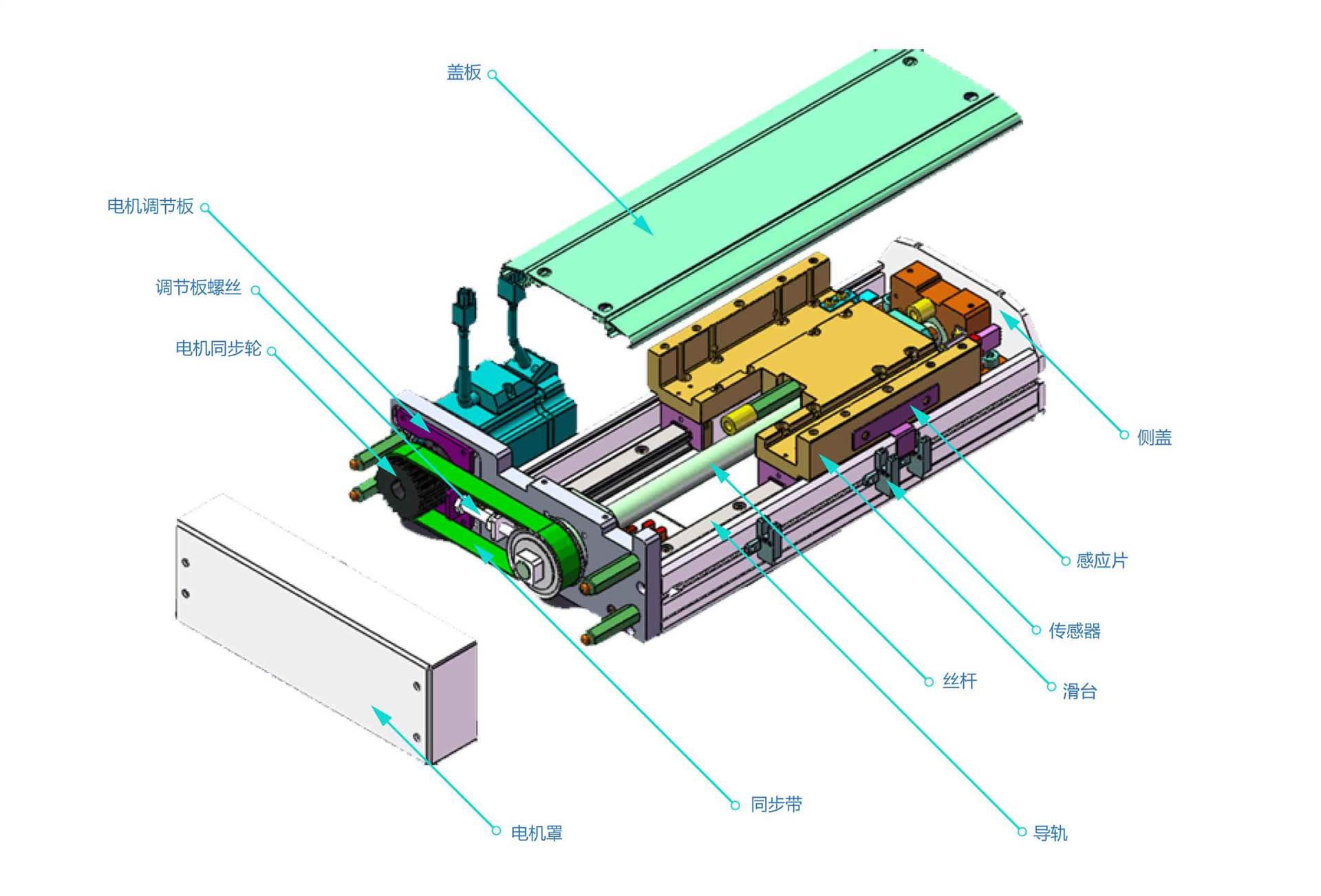 广州线性模组价格直线模组定制cctl线性模组模组销售线性模组
