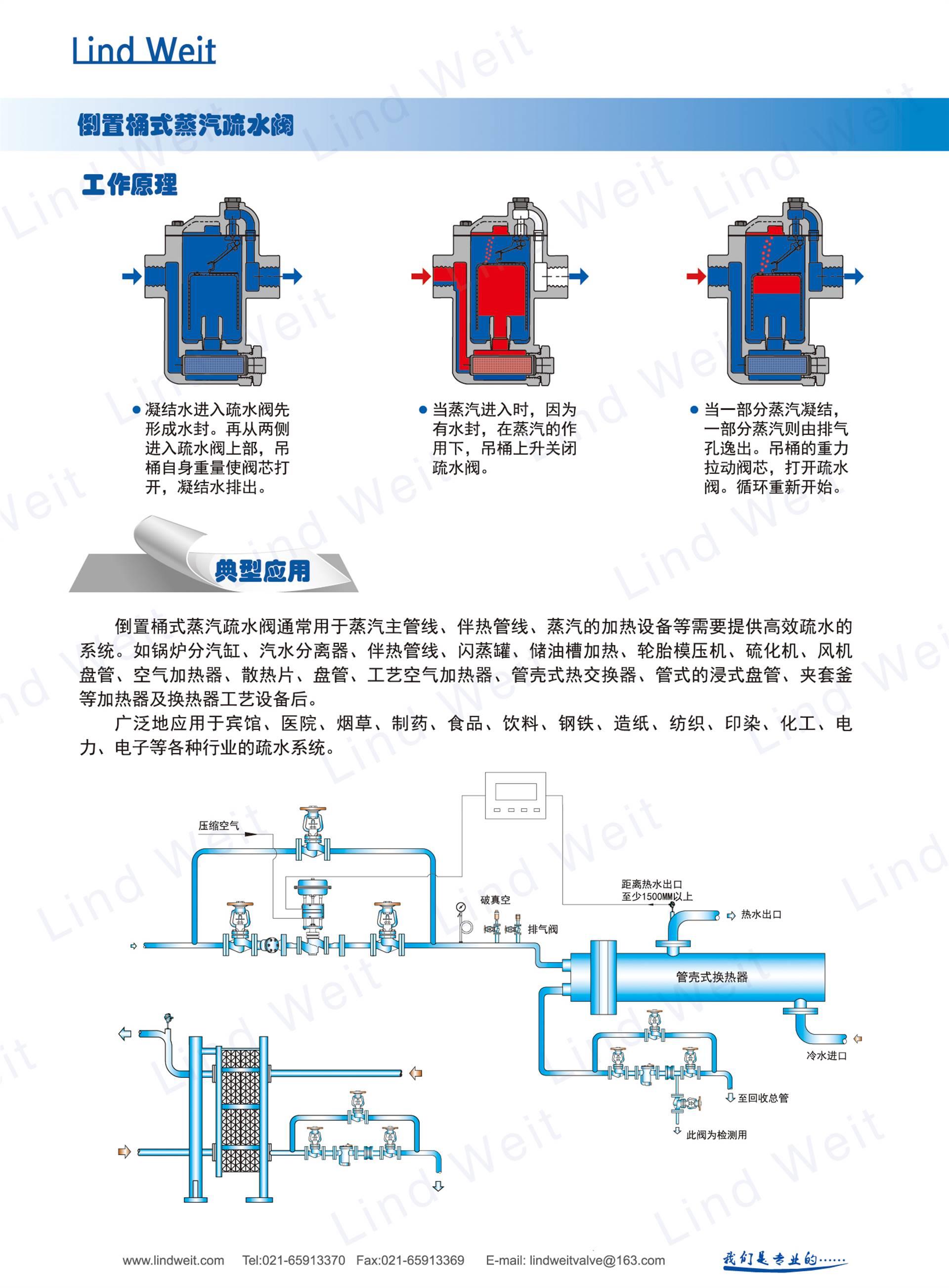 首页 机械设备 阀门 疏水阀 林德伟特倒吊桶式蒸汽疏水阀