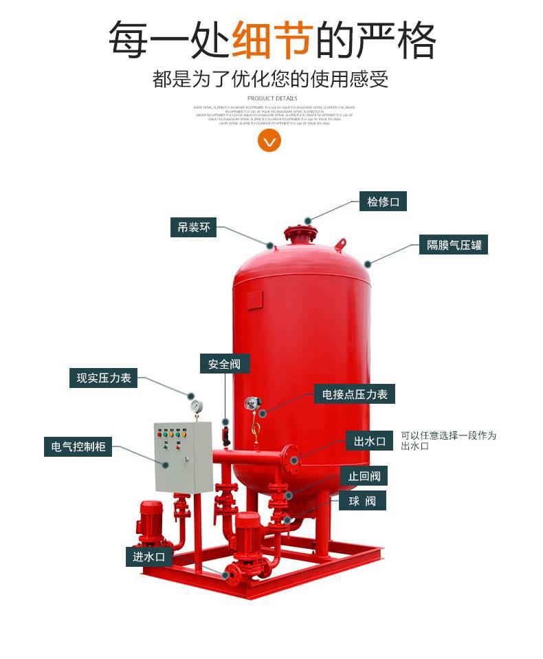 湖南永州cccf消防增压稳压给水设备zwlix10消防稳压泵15kw