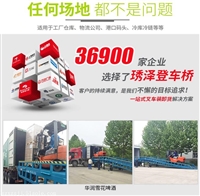 下沉式登车桥维修