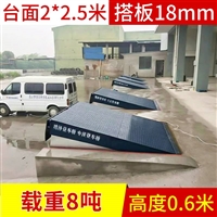 卸货平台尺寸