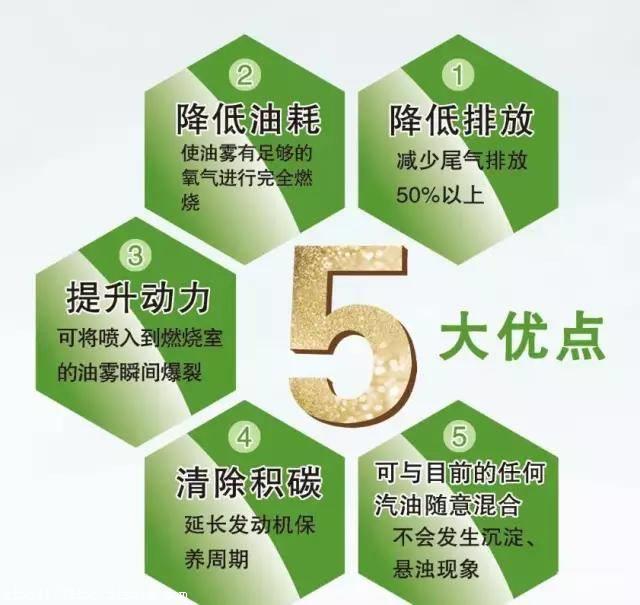 新能源,苏博士,车小将,尾气清洁剂,20升120元