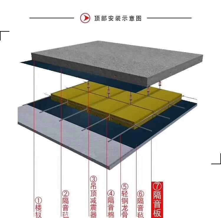 布艺软包的安装方法介绍